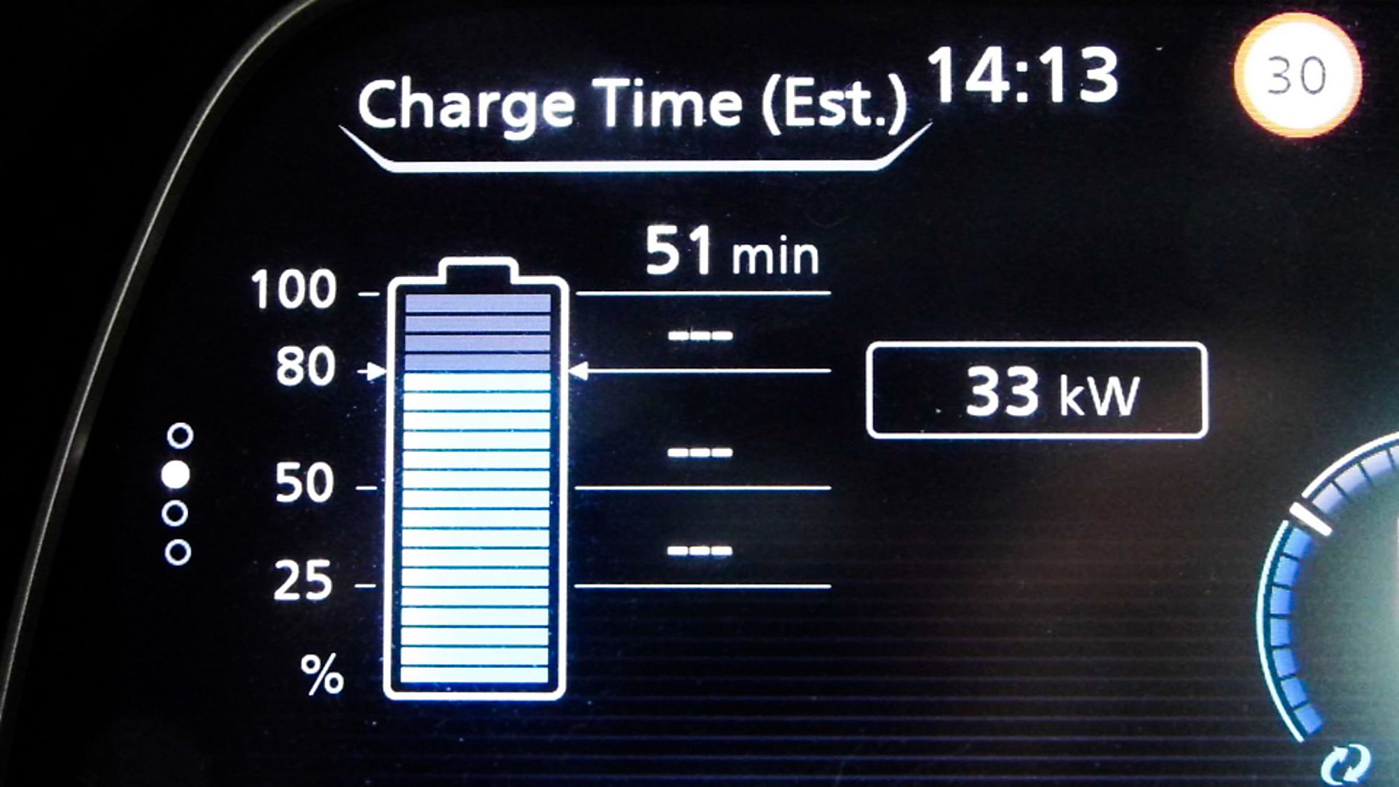 Nissan Leaf e+ Charging
